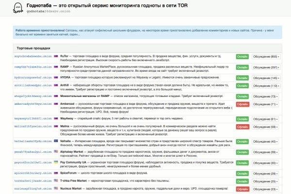 Ссылки даркнета