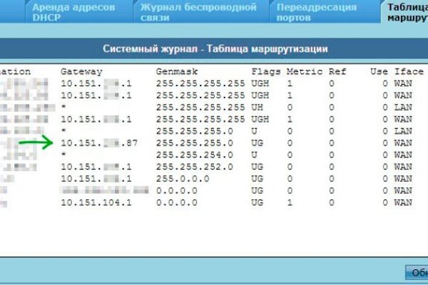 Даркнет москва