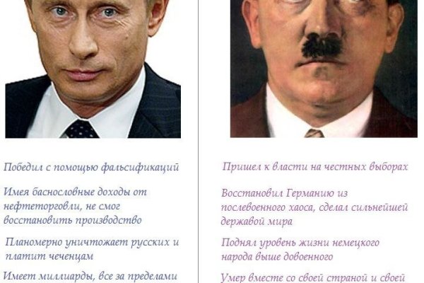 Кракен актуальные