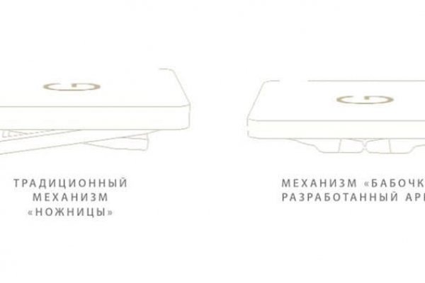 Kra44.cc