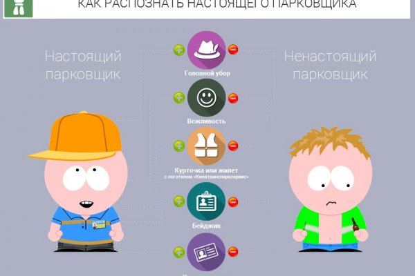 Кракен шоп что это