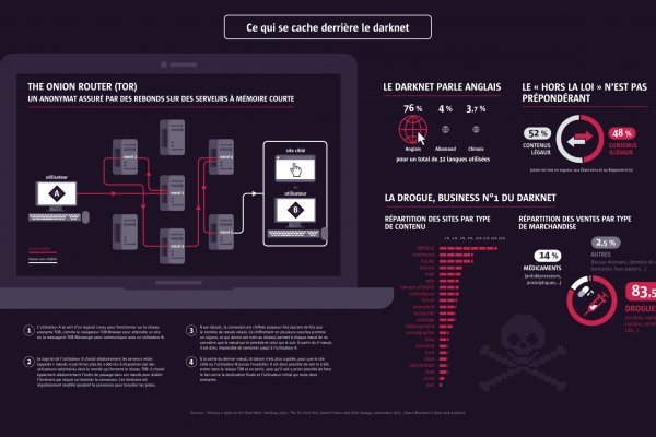 Kraken 12 att