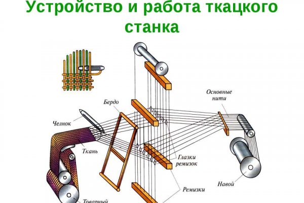 Найти зеркало кракена