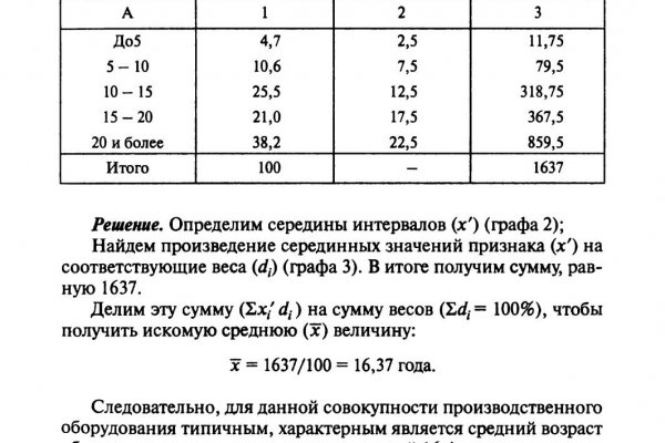 Кракен площадка kr2web in