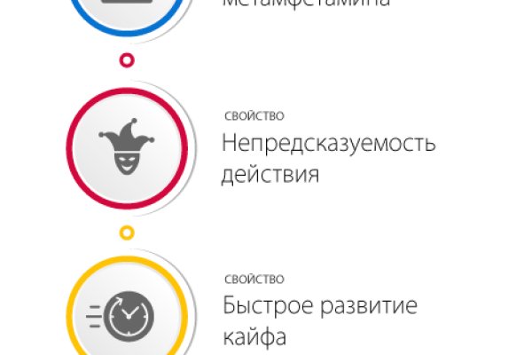 Кракен не грузит